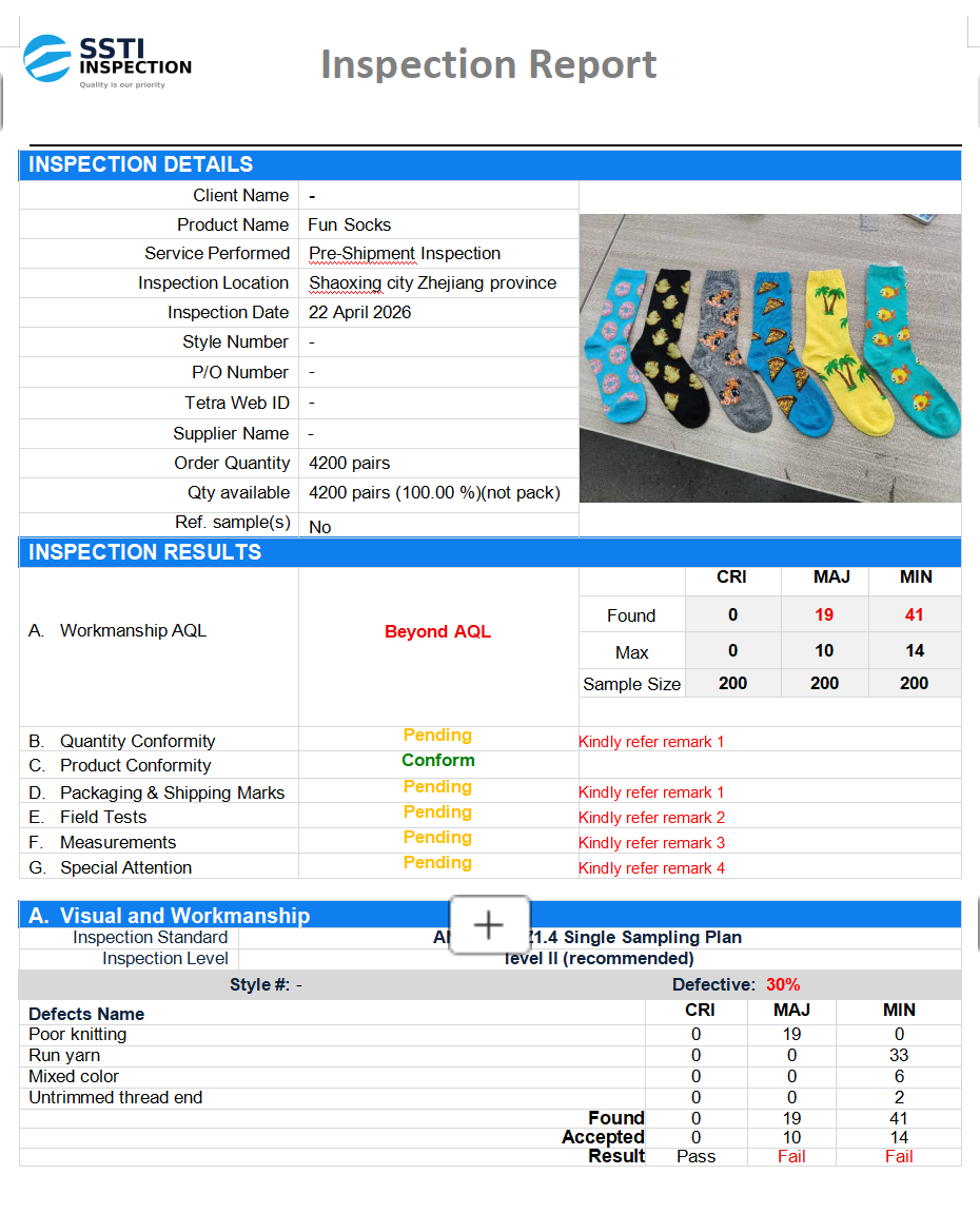SSTI report order and product confirmation